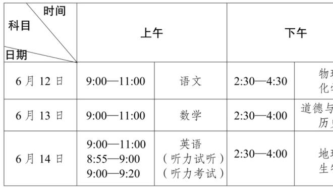 C罗本场对阵吉达联合数据：2进球1中框3射正，评分8.2